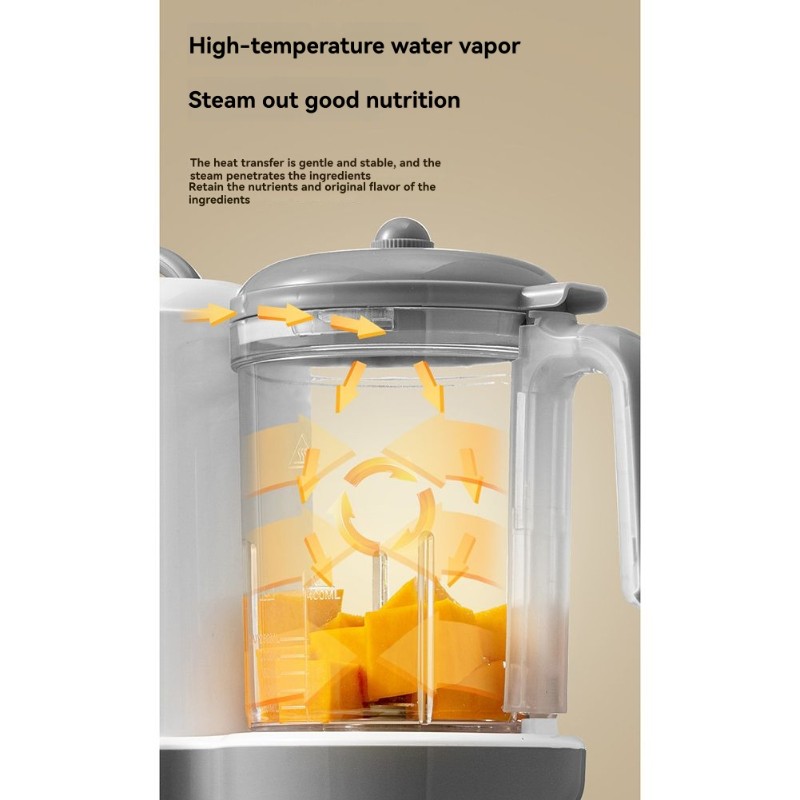 【RAMADAN SALE】Automatic For In – Baby Food Uk recenzja i cena